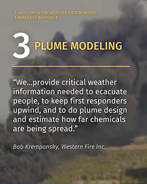 Plume Modeling
